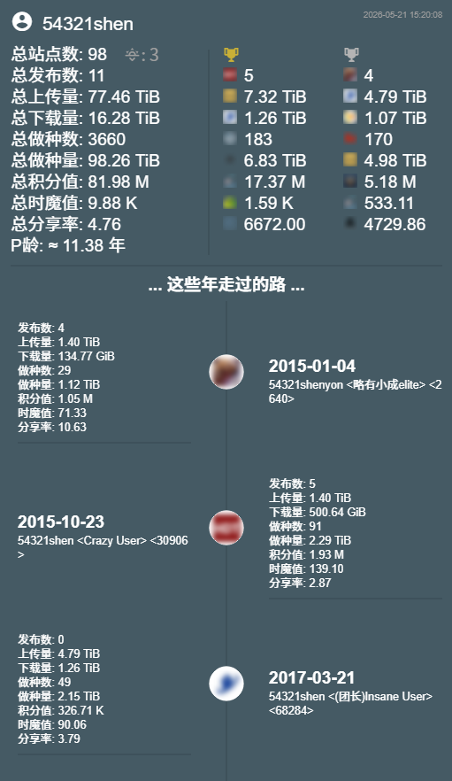 3c0471da-6f4c-467f-a7a2-1747aa6d2f66|289x500