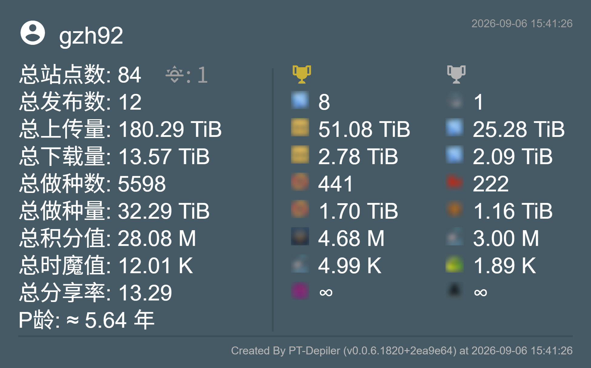 gzh92的时间轴(2026-09-06 15_41_26).png